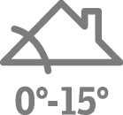 Fixed Flat Roof Window  CFP