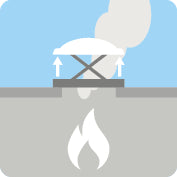 Flat roof smoke ventilation system CSP